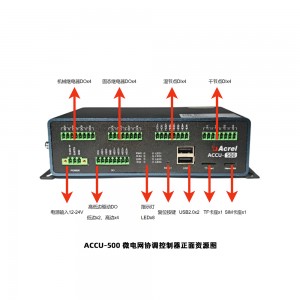ACCU-500微電網協調控制器